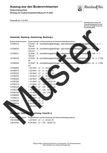 Bodenrichtwertliste (Auszug)
