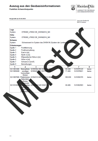 Punktliste Schwerefestpunkte des vermessungstechnischen Raumbezugs (Auszug)